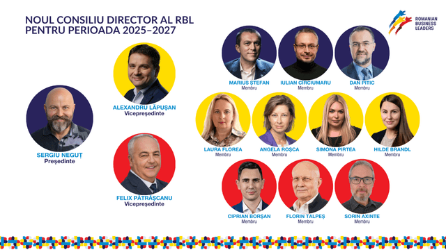 Sergiu Neguţ devine președintele Romanian Business Leaders, conducând o nouă echipă de directori pentru dezvoltare economică și educațională între 2015-2027.